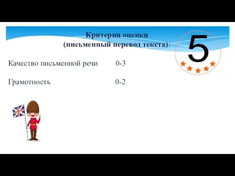 Критерии оценки (письменный перевод текста): Качество письменной речи 0-3 Грамотность 0-2