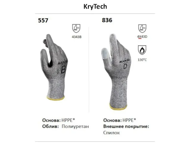 KryTech