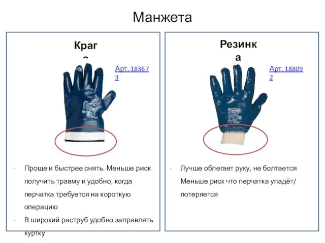 Манжета Проще и быстрее снять. Меньше риск получить травму и удобно,