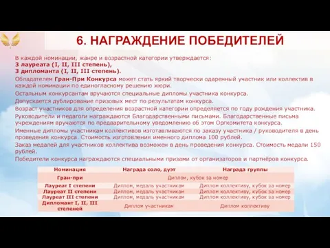 6. НАГРАЖДЕНИЕ ПОБЕДИТЕЛЕЙ В каждой номинации, жанре и возрастной категории утверждается: