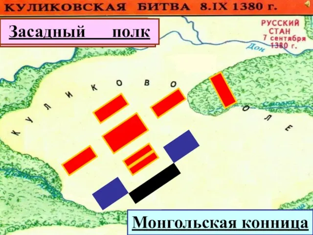 Сторожевой полк Передовой полк Большой полк Полк правой руки Полк левой