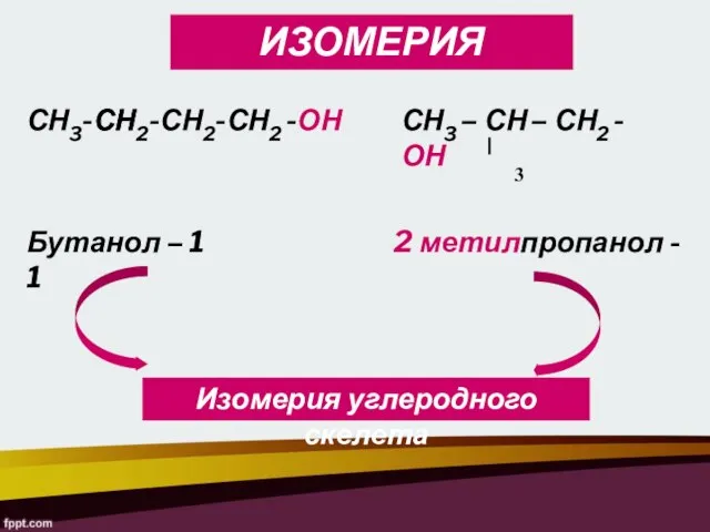 ИЗОМЕРИЯ СН3-СН2-СН2-СН2 -ОН СН3 – СН – СН2 -ОН Бутанол –