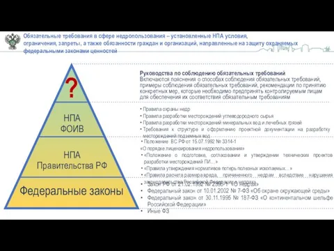 Обязательные требования в сфере недропользования – установленные НПА условия, ограничения, запреты,