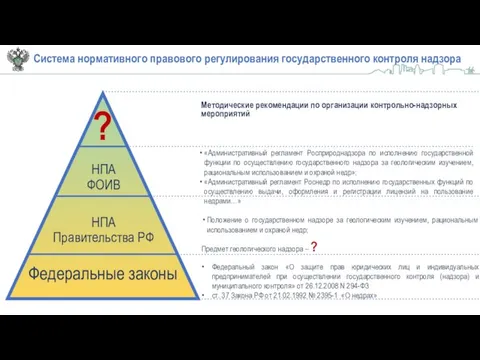 Система нормативного правового регулирования государственного контроля надзора Федеральный закон «О защите