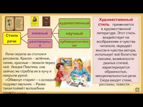 Художественный стиль применяется в художественной литературе. Этот стиль воздействует на воображение