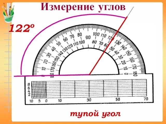 Измерение углов 122о тупой угол