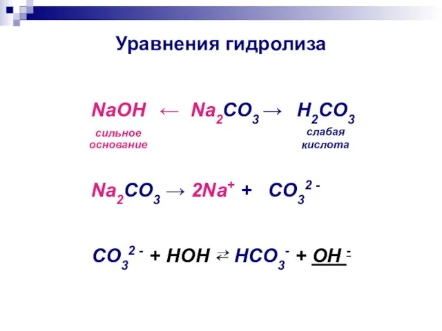 Уравнения гидролиза ← Na2CO3 → NaOH сильное основание H2CO3 слабая кислота