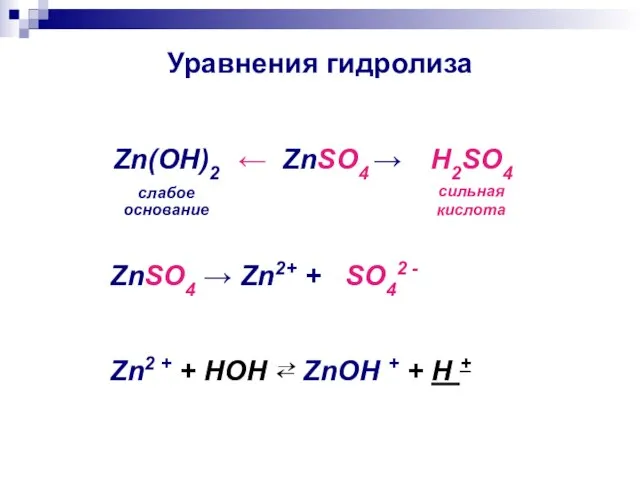 Уравнения гидролиза ← ZnSO4 → Zn(ОН)2 слабое основание H2SO4 сильная кислота