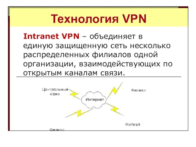 Intranet VPN – объединяет в единую защищенную сеть несколько распределенных филиалов