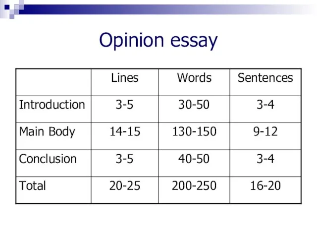 Opinion essay