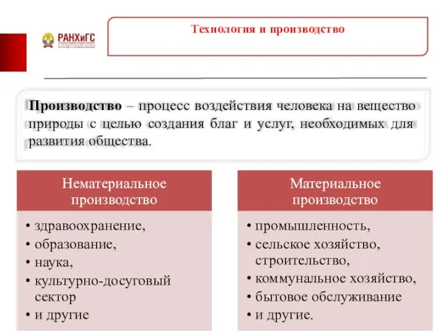 Производство – процесс воздействия человека на вещество природы с целью создания