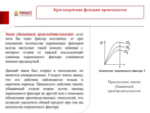 Краткосрочная функция производства Закон убывающей производительности: если хотя бы один фактор