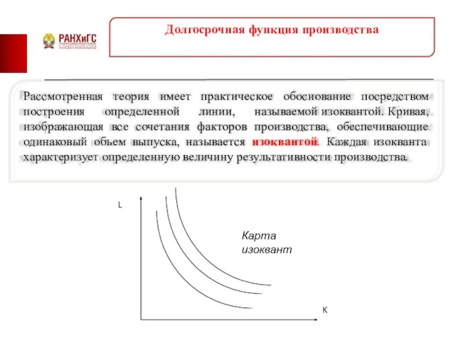 Долгосрочная функция производства Рассмотренная теория имеет практическое обоснование посредством построения определенной