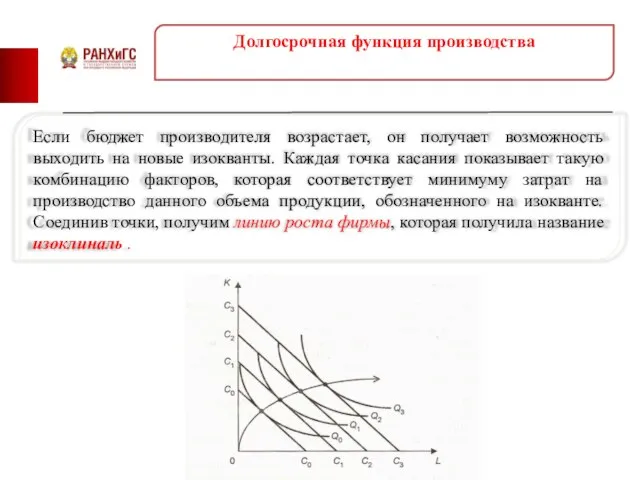 Долгосрочная функция производства Если бюджет производителя возрастает, он получает возможность выходить