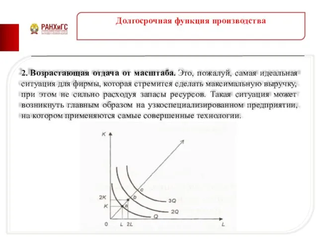 Долгосрочная функция производства 2. Возрастающая отдача от масштаба. Это, пожалуй, самая