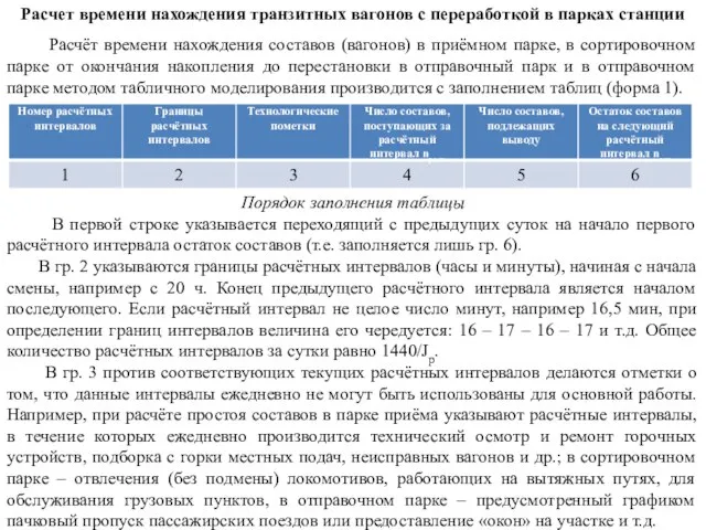 Расчет времени нахождения транзитных вагонов с переработкой в парках станции Расчёт