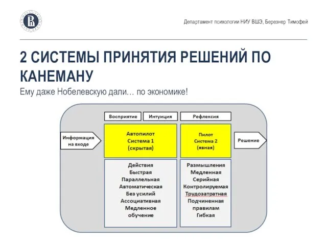 2 СИСТЕМЫ ПРИНЯТИЯ РЕШЕНИЙ ПО КАНЕМАНУ Ему даже Нобелевскую дали… по