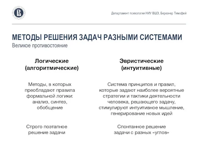 МЕТОДЫ РЕШЕНИЯ ЗАДАЧ РАЗНЫМИ СИСТЕМАМИ Великое противостояние Департамент психологии НИУ ВШЭ,