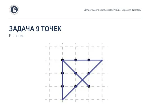 ЗАДАЧА 9 ТОЧЕК Решение Департамент психологии НИУ ВШЭ, Березнер Тимофей