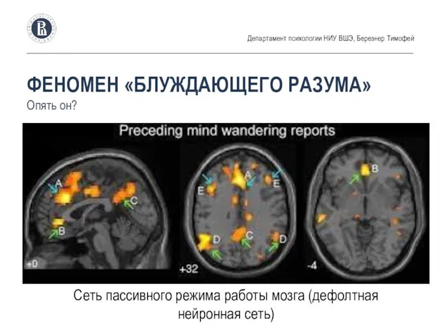 ФЕНОМЕН «БЛУЖДАЮЩЕГО РАЗУМА» Опять он? Департамент психологии НИУ ВШЭ, Березнер Тимофей