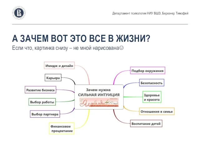 А ЗАЧЕМ ВОТ ЭТО ВСЕ В ЖИЗНИ? Если что, картинка снизу