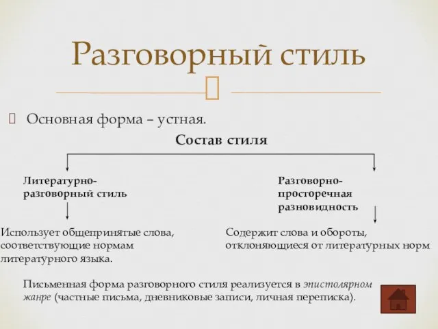 Основная форма – устная. Состав стиля Разговорный стиль Литературно-разговорный стиль Использует