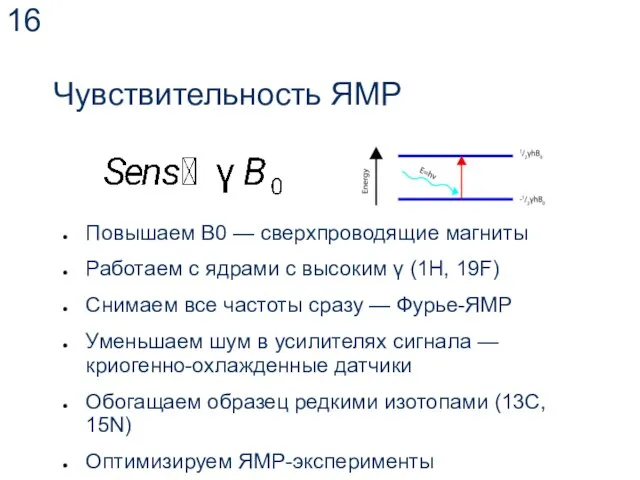 Чувствительность ЯМР Повышаем B0 — сверхпроводящие магниты Работаем с ядрами с