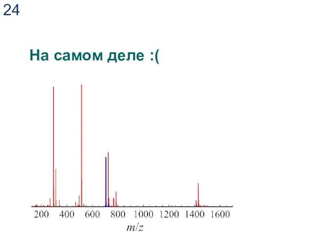 На самом деле :(