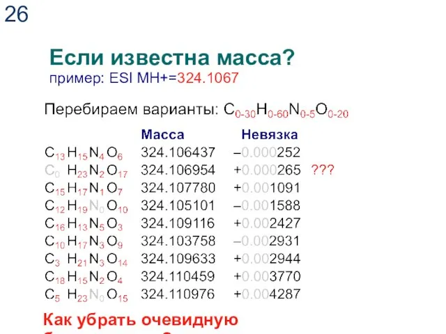 Если известна масса? пример: ESI MH+=324.1067 Как убрать очевидную бессмыслицу?