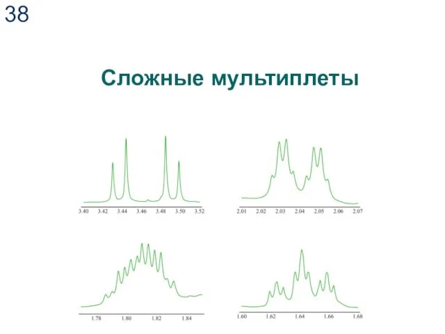 Сложные мультиплеты