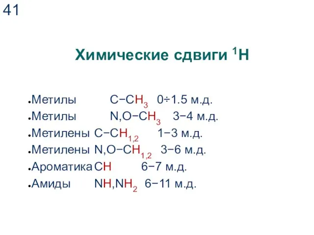 Химические сдвиги 1Н Метилы C−CH3 0÷1.5 м.д. Метилы N,O−CH3 3−4 м.д.
