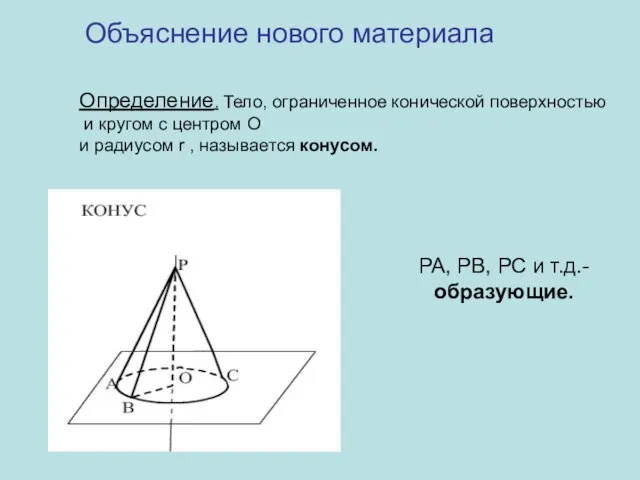 Определение. Тело, ограниченное конической поверхностью и кругом с центром О и