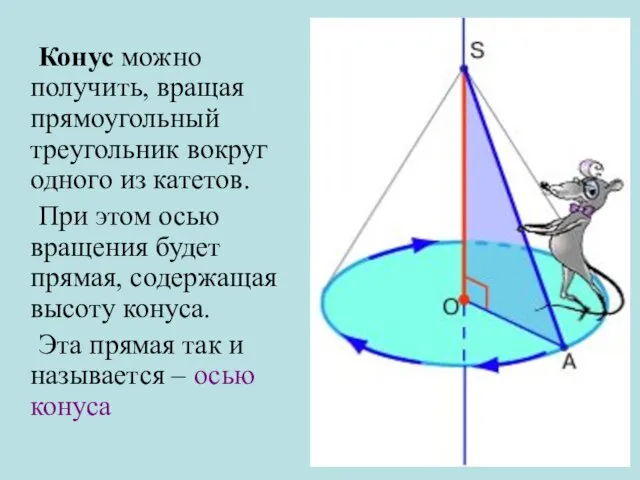 Конус можно получить, вращая прямоугольный треугольник вокруг одного из катетов. При