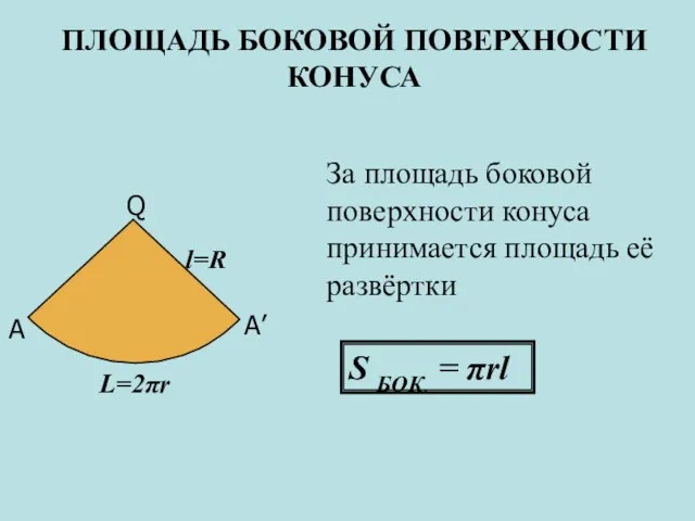 ПЛОЩАДЬ БОКОВОЙ ПОВЕРХНОСТИ КОНУСА За площадь боковой поверхности конуса принимается площадь