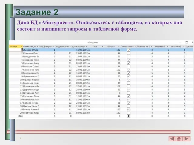 Задание 2 Дана БД «Абитуриент». Ознакомьтесь с таблицами, из которых она