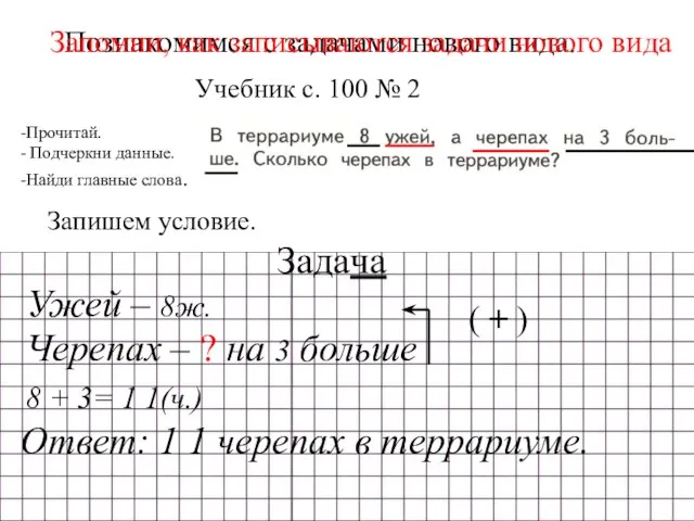 Познакомимся с задачами нового вида. Учебник с. 100 № 2 Прочитай.