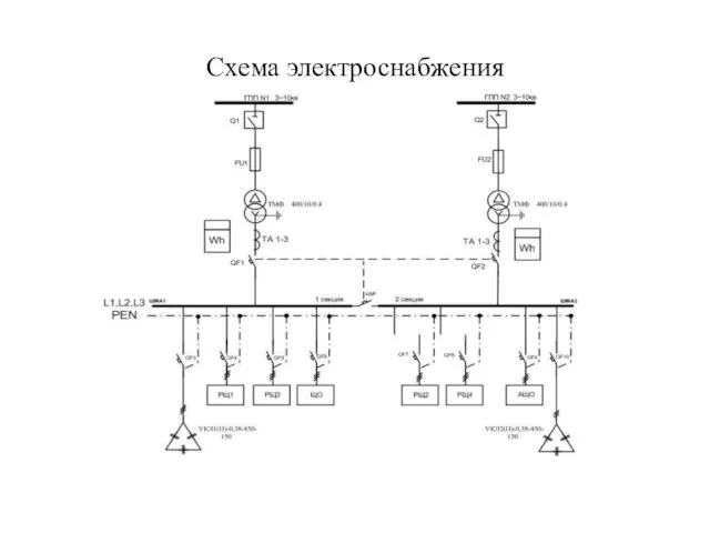 Схема электроснабжения