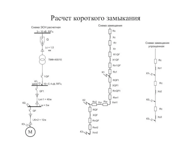 Расчет короткого замыкания