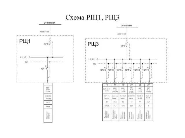 Схема РЩ1, РЩ3