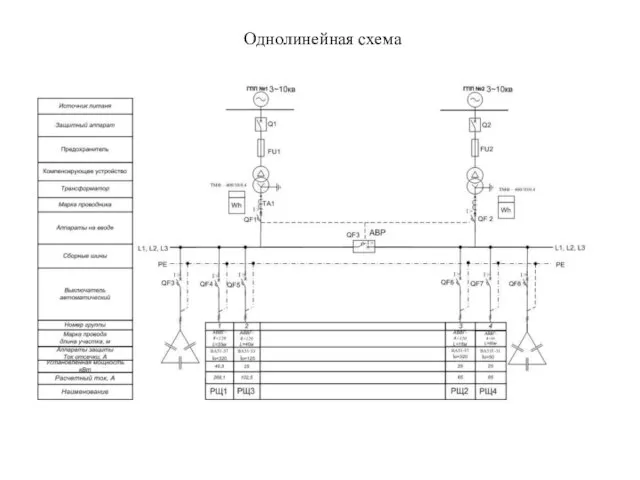 Однолинейная схема