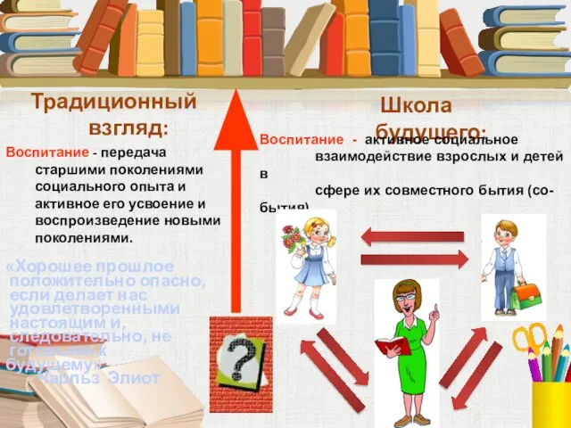 Традиционный взгляд: Воспитание - передача старшими поколениями социального опыта и активное