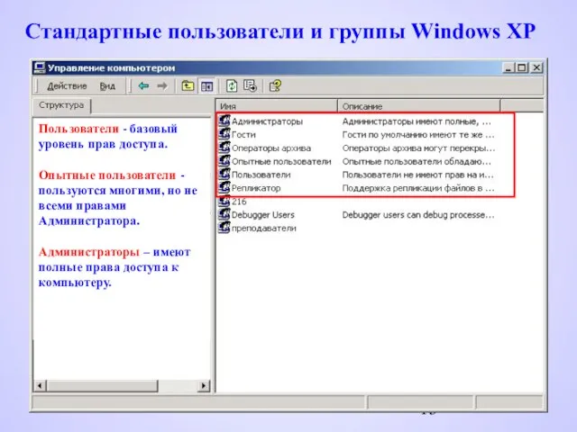 Стандартные пользователи и группы Windows XP Гости - права практически отсутствуют.