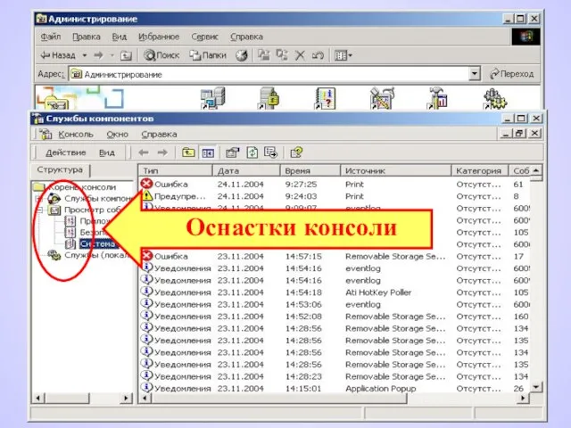 Консоли MMC (Microsoft Management Console) Оснастки консоли