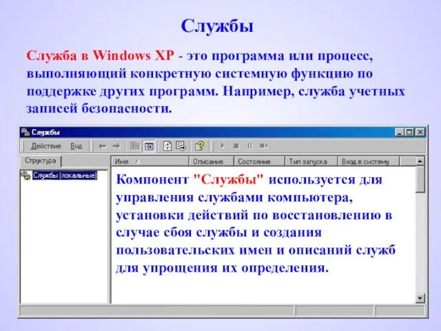 Службы Служба в Windows XP - это программа или процесс, выполняющий