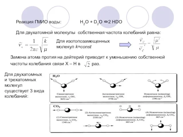 Реакция ГМИО воды: Н2О + D2O ⇔2 НDO Для двухатомной молекулы