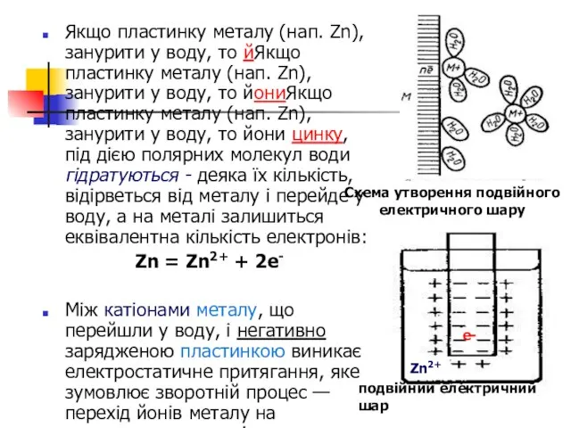 Якщо пластинку металу (нап. Zn), занурити у воду, то йЯкщо пластинку