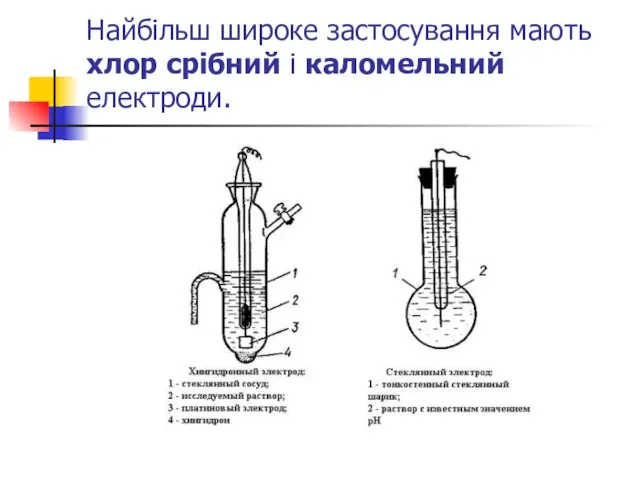 Найбільш широке застосування мають хлор срібний і каломельний електроди.