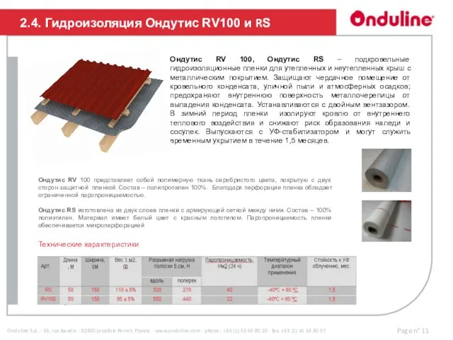 Ондутис RV 100, Ондутис RS – подкровельные гидроизоляционные пленки для утепленных