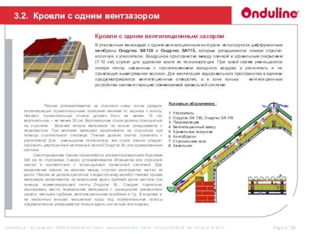 Пленка устанавливается на стропила сразу после укладки теплоизоляции горизонтальными полосами начиная