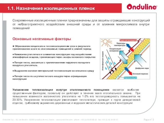 Современные изоляционные пленки предназначены для защиты ограждающих конструкций от неблагоприятного воздействия